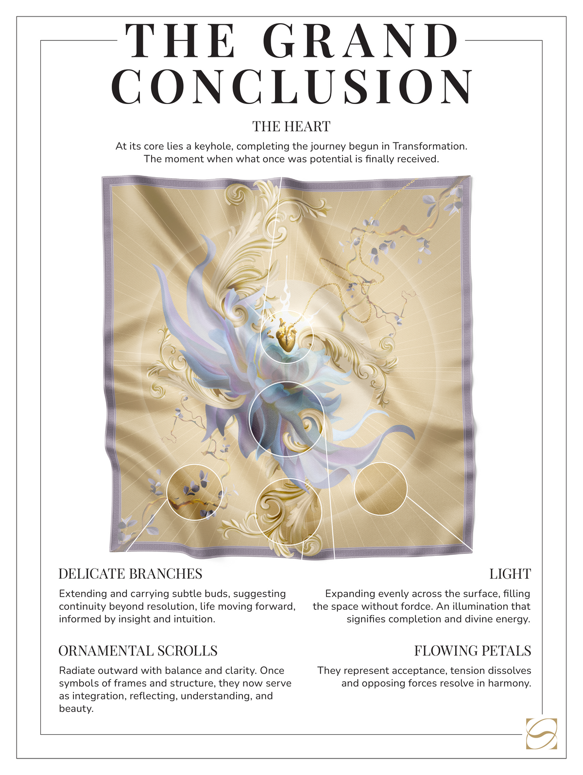 THE GRAND CONCLUSION